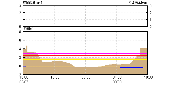 小川様確認 タッソ T/C / ogawa ONLINE STORE